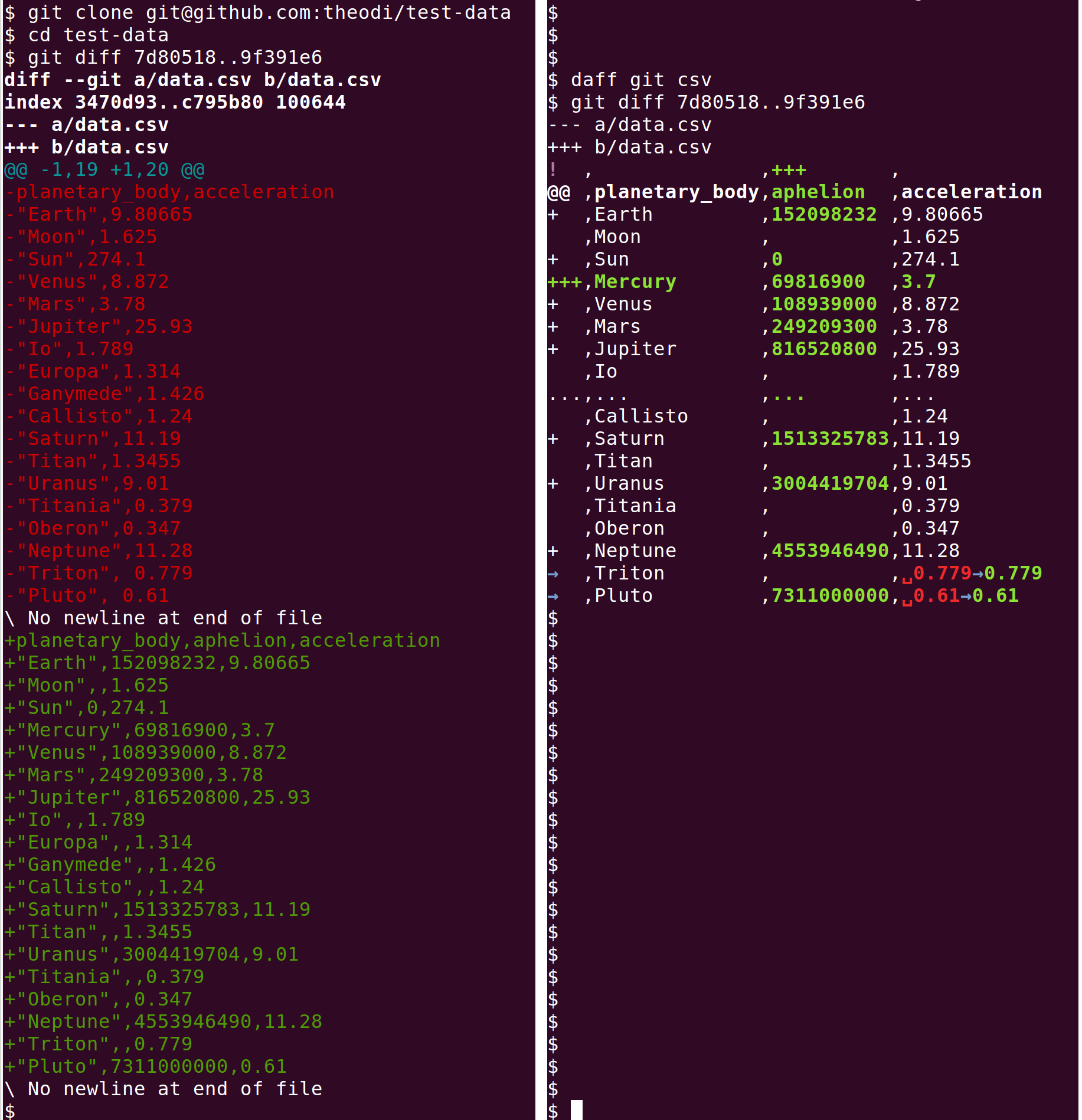 Example CSV diff